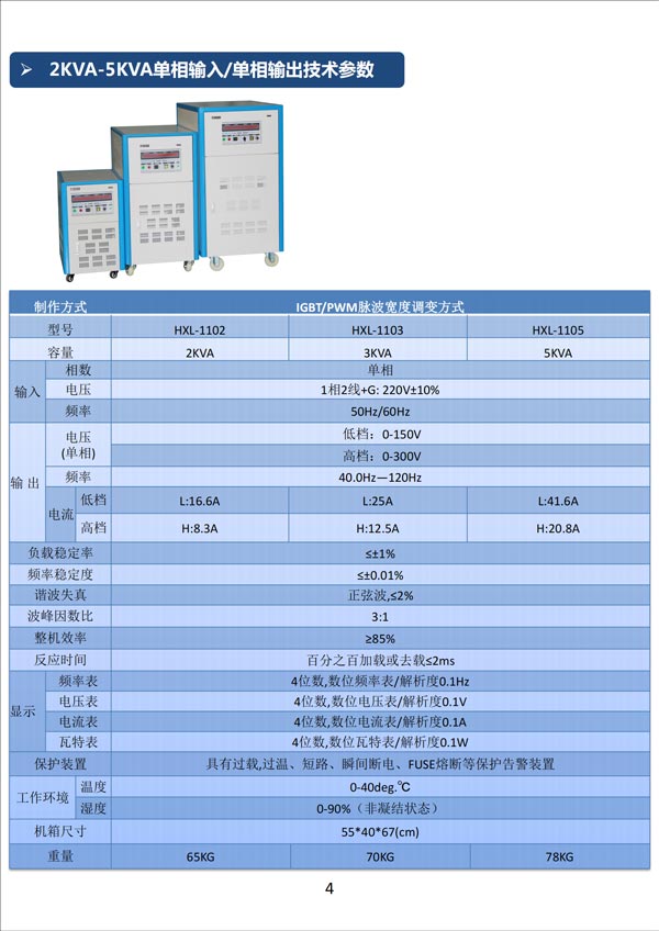 變頻電源產(chǎn)品目錄_05.jpg 變頻電源產(chǎn)品目錄_05.jpg