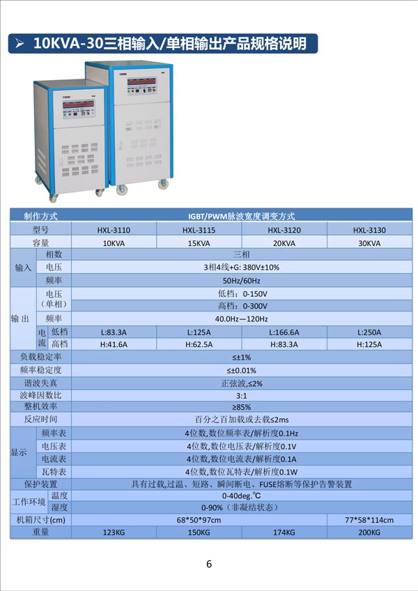 變頻電源產(chǎn)品目錄_三相.jpg 變頻電源產(chǎn)品目錄_三相.jpg